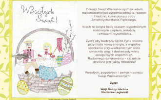 Życzenia Wielkanocne