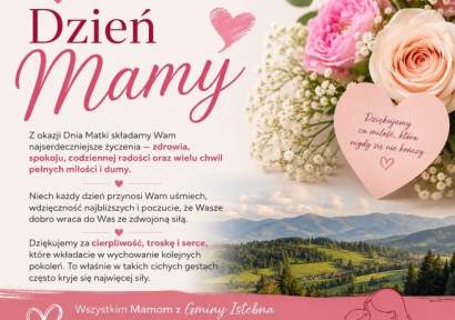 Życzenia z okazji dnia matki