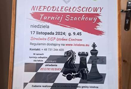 Niepodległościowy Turniej Szachowy