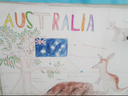 Ręcznie malowana gazetka o Australii z flagą, drzewem, kangurem i psem dingo