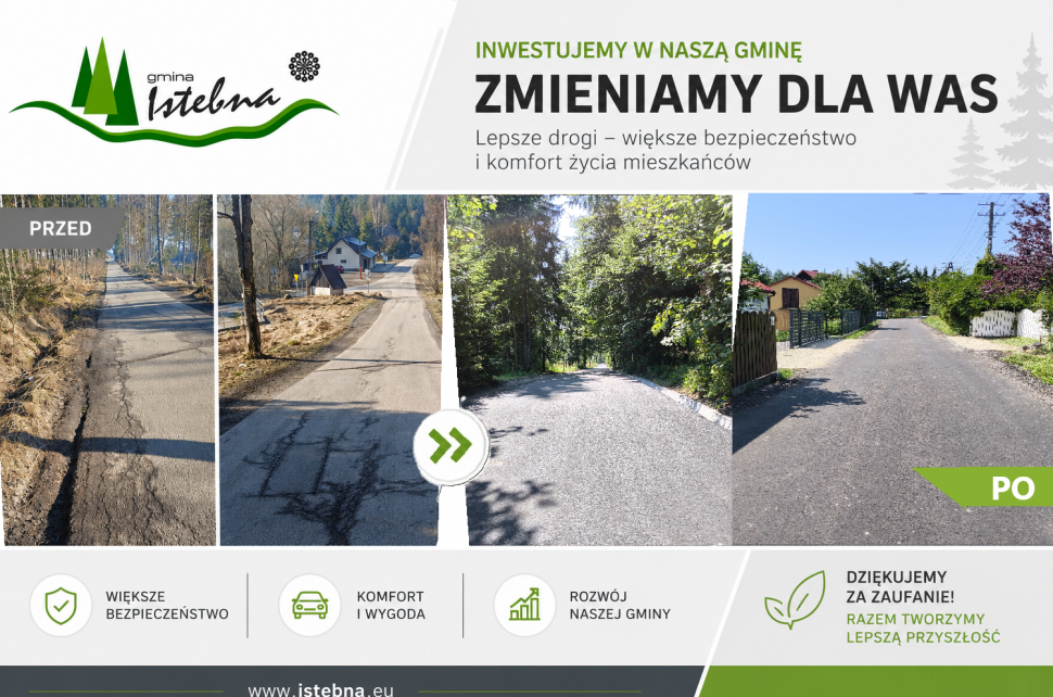 Grafika przedstawiająca zdjęcia stanu drogi przed i po remoncie.