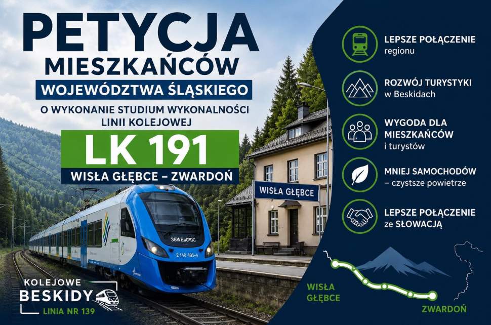 Petycja mieszkańców, źródło: https://www.facebook.com/KolejoweBeskidy