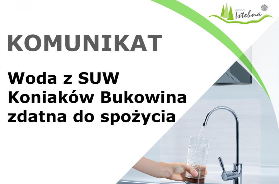 Grafika dotycząca stanu wody ze Stacji SUW Koniaków Bukowina.