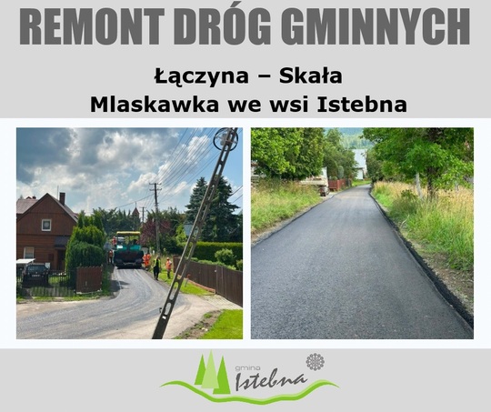 Grafika przedstawiająca aktualny etap prac remontowych dróg gminnych.